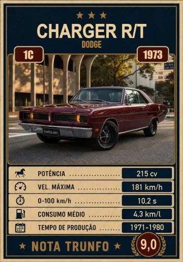 Carta Charger R/T