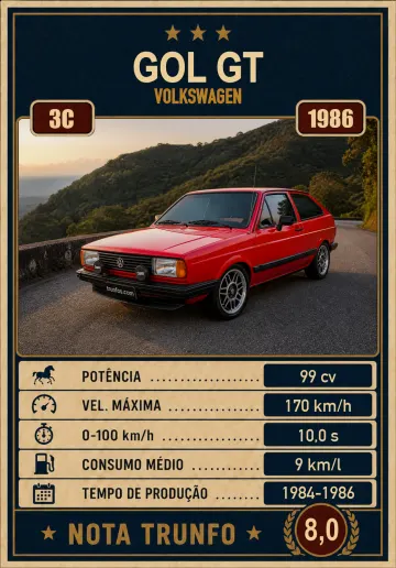 Carta Gol GT